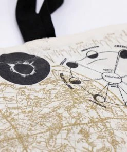 Cognitive Surplus - Astronomy Canvas Shoulder Tote Clothing, Accessories & Mens